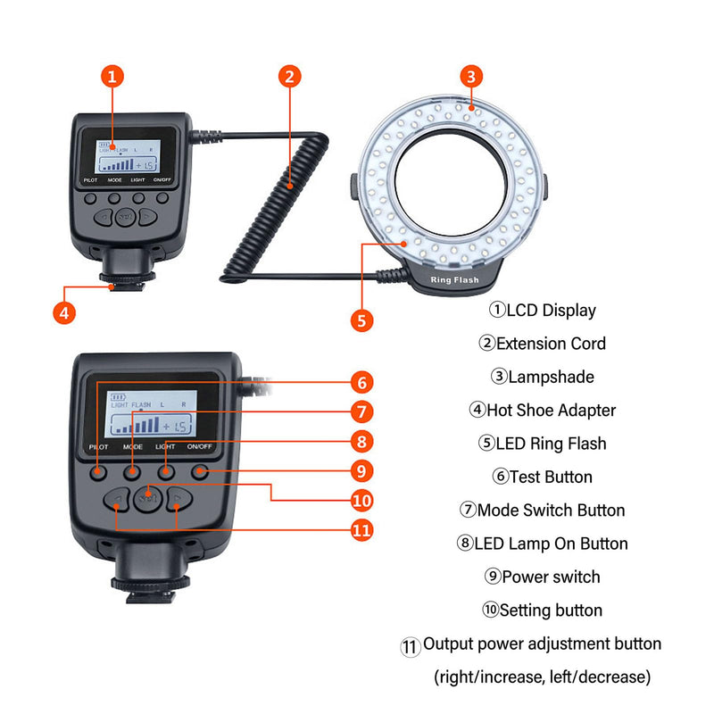 48 Macro LED Flash Light with LCD Display Power Control, 4 Lighting Modes, 7 Level Brightness Adjustments, Flash Light with Adapter Rings and Flash Diffusers for DSLR Cameras