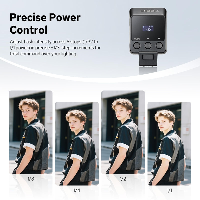 Godox iT22 S Flash for Sony, iT22-S Mini TTL Flash with Intuitive Screen | 1.5s Recycle, 700 Full Power Flashes, USB-C Charge, Built-in Battery, GODOX iT22 iT22S Pocket Flash Speedlight for Sony iT22-S for Sony