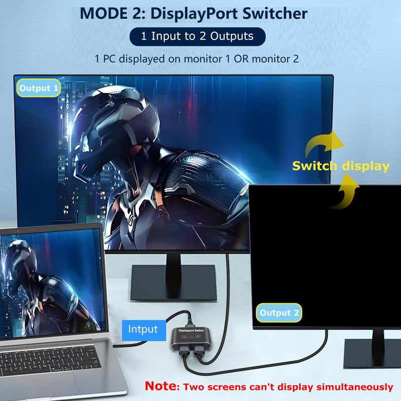 Bidirectional DisplayPort 1.2 Switch 2 in 1 Out,4K@120Hz/60Hz DP Selector Switcher Box with Micro USB Power Cable,2 Port DP Monitor Switch for PC,Laptop,Gaming Console,Monitor TV,Projector.