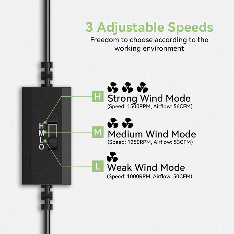 ELUTENG USB Fan 120mm with Digital Temperature Controller, 5V USB Powered PC Computer Fan 1500RPM 3 Adjustable Speeds Electronic Cooling Lufter with Metal Grill for Laptop/TV Box/AV Cabinet/PS5/Router