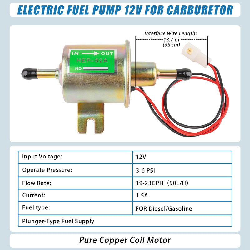 Universal Electric Fuel Pump 12V, Inline Low Pressure Fuel Pump 3-6 PSI for Carburetor Lawn Mowers Small Engine Motorcycles ATVs and More
