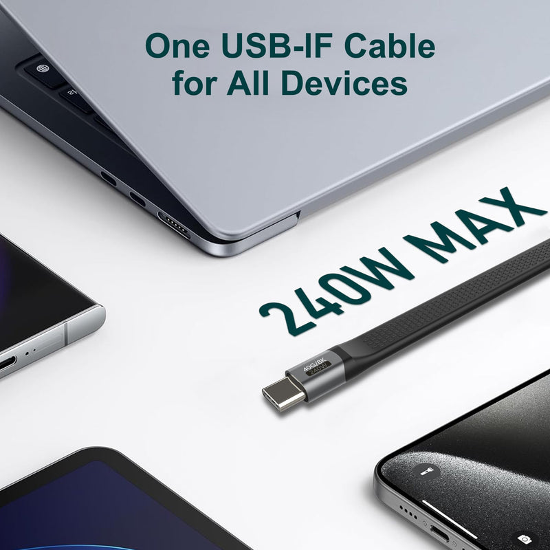 Short USB C Cable (5inch), Thunderbolt 4 USB 4 Cable with 40Gbps Data Transfer 240W PD Fast Charging 8K@60Hz, Compatible for iPhone 15 Pro Max, External SSD, Docking, eGUP Laptop 13CM C-C 40/240W 1