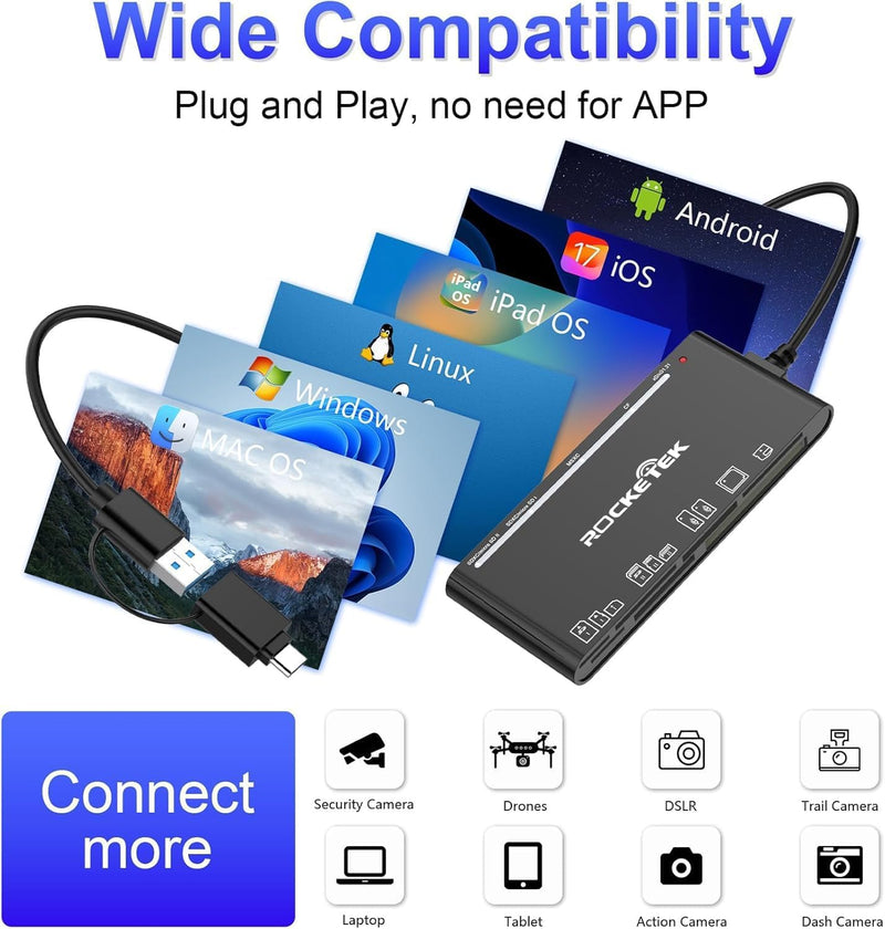USB C Memory Card Reader, USB 3.0 7-in-1 SD CF XD MS Card Reader | Dual USB-A & USB-C Multi Card Adapter for SD, Micro SD, CF, XD & MS Cards, 5Gbps Data Transfer, Plug & Play Black