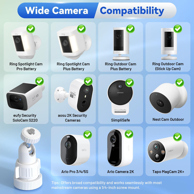 Universal 2-in-1 Wall Mount for Camera and Solar Panel, Compatible with Ring Stick Up Cam/Spotlight Cam Battery/Plus/Pro, Blink, Arlo, Wyze, 360° Adjustable, Easy Install Kit