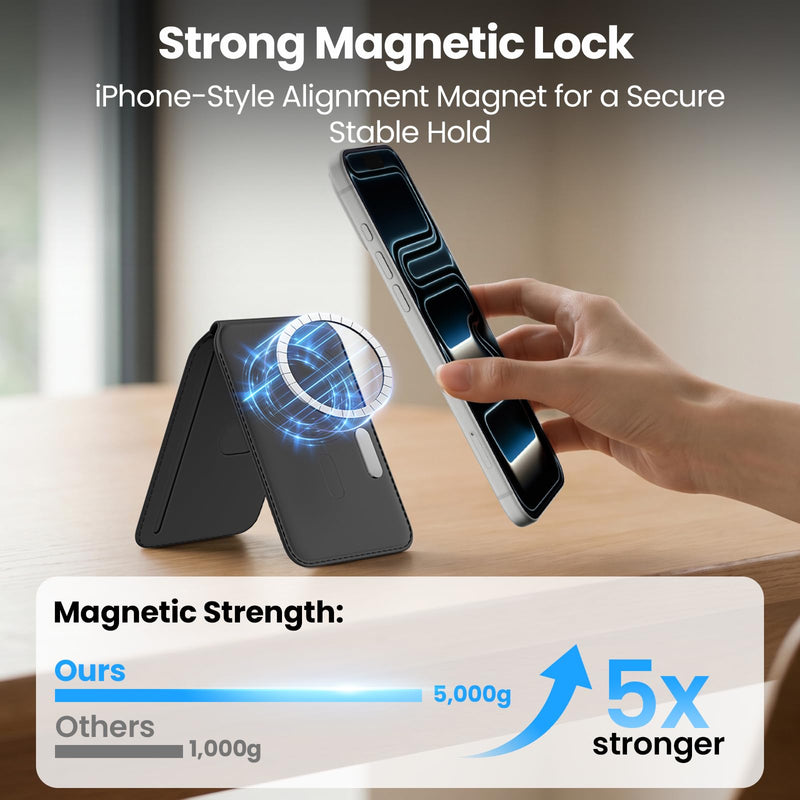 Symcele for MagSafe Wallet with Adjustable Stand, 5 Card Holder, Black | with RFID Blocking, MagSafe Ring Included, Strong Magnetic Wallet for iPhone 17/16/15/14/13/12 Series Pro Max Plus, Samsung