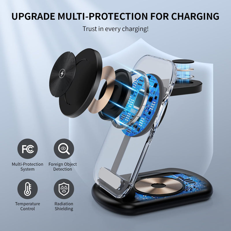 2024 Version 3 in 1 Wireless Fast Charging Station for iPhone Apple Watch,Foldable Charger Stand Dock Multiple Devices for 15/14/13/12,iWatch Ultra/SE/9/8/7/6/5/4/3/2/1, Air Pods 3/2/Pro (White) white