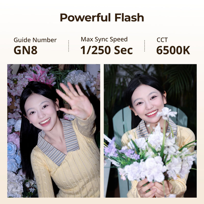SmallRig RS-22 Mini Camera Flash for Sony for Nikon for Canon for Fuji DSLR | GN8 Manual Flash, 85° Adjustable, 4 Levels 1/1-1/8, 700 Full Power Flashes, 0.1-4s Recycle/6500K/400mAh Battery - 5883