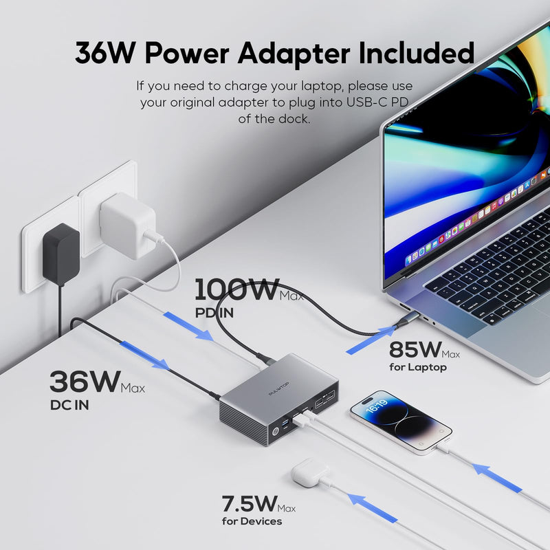 Dual Monitor USB C Docking Station, USB C DisplayLink Docking Station for MacBook M1/M2/M3/M4, Windows, Dual Display Laptop Dock with 2 HDMI 2K@60Hz, USBC/B 5Gbps Data,RJ45 10-IN-1 Displaylink Docking Station