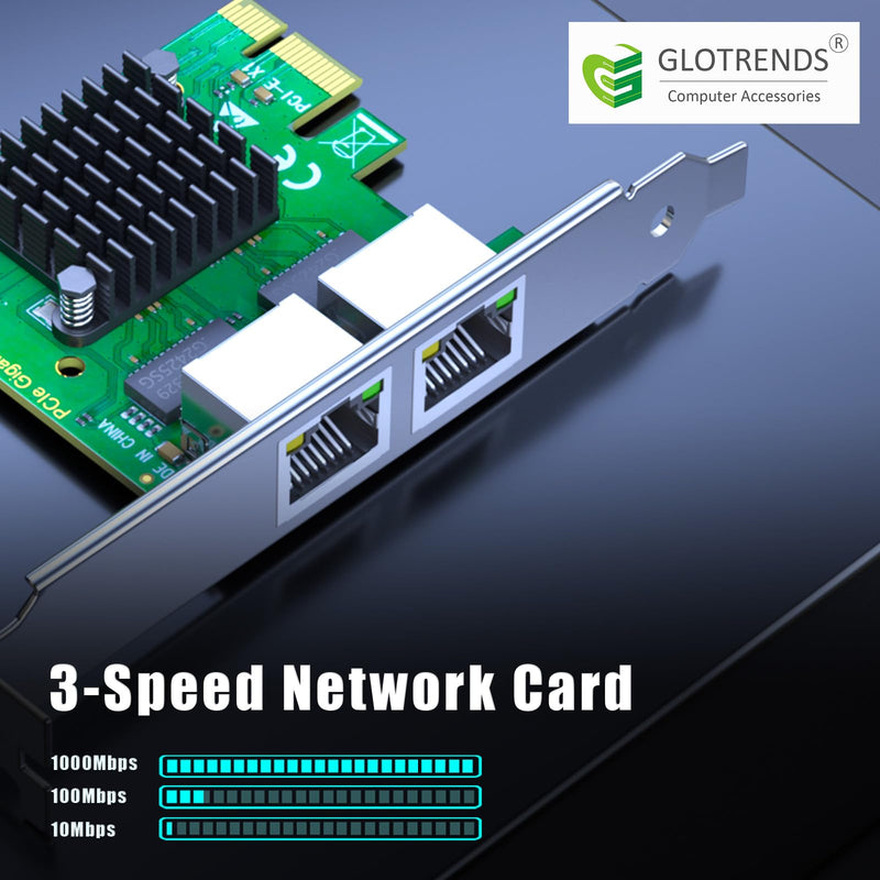 GLOTRENDS LE8102H 2-Port RJ45 Gigabit Network Card for Soft Router, NAS Link Aggregation, Network Isolation, etc