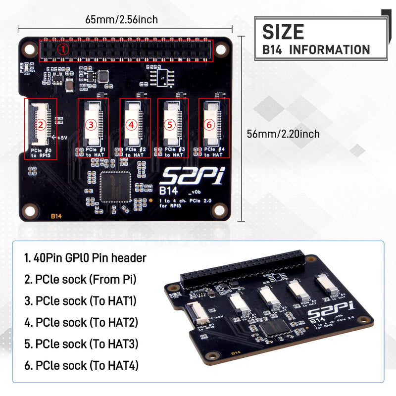 GeeekPi Quad FPC PCIe HAT for Raspberry Pi 5, B14 HAT 1 to 4 PCIe Interface with 40Pin GPIO Pin Header for Raspberry Pi 5