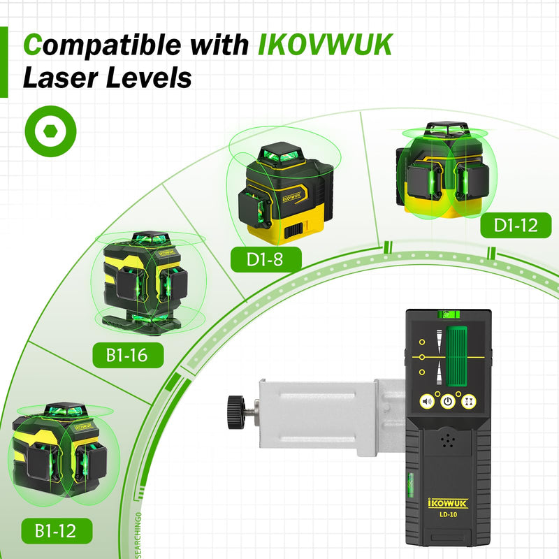 IKOVWUK Laser Detector for Level Tool, 200 ft Receiver with Pulse Mode | Dual-side LCD Display, Adjustable Accuracy & Volume, Clamp Included