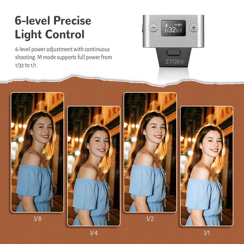 ZENIKO ZT-08F Mini On-Camera TTL Flash for Fujifilm Cameras – Ultra-Compact, Portable, Professional TTL Auto Flash with Fast Recycle(Silver)