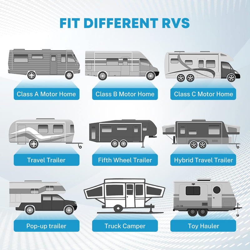 Kohree 18' Rv Awning Fabric Replacement, Camper Trailer Awning Replacement 19oz Weatherproof Heavy Duty Anti-Fading with Pull Strap, Outdoor Canopy for Motorhome, Blue Fade, (Fabric 17'2") 18' (Fabric 17'2")