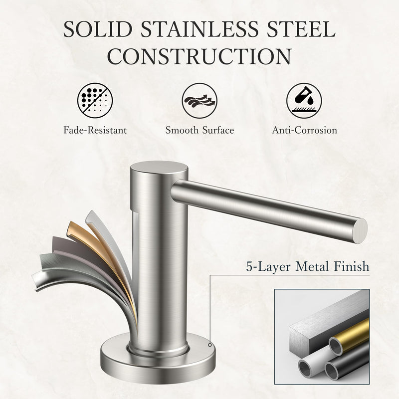 FORIOUS Soap Dispenser for Kitchen Sink, Stainless Steel Liquid Dish Soap Dispenser Pump with Top Refill 17oz Soap Bottle, Brushed Nickel Built in Sink Lotion Dispenser for Kitchen Countertop