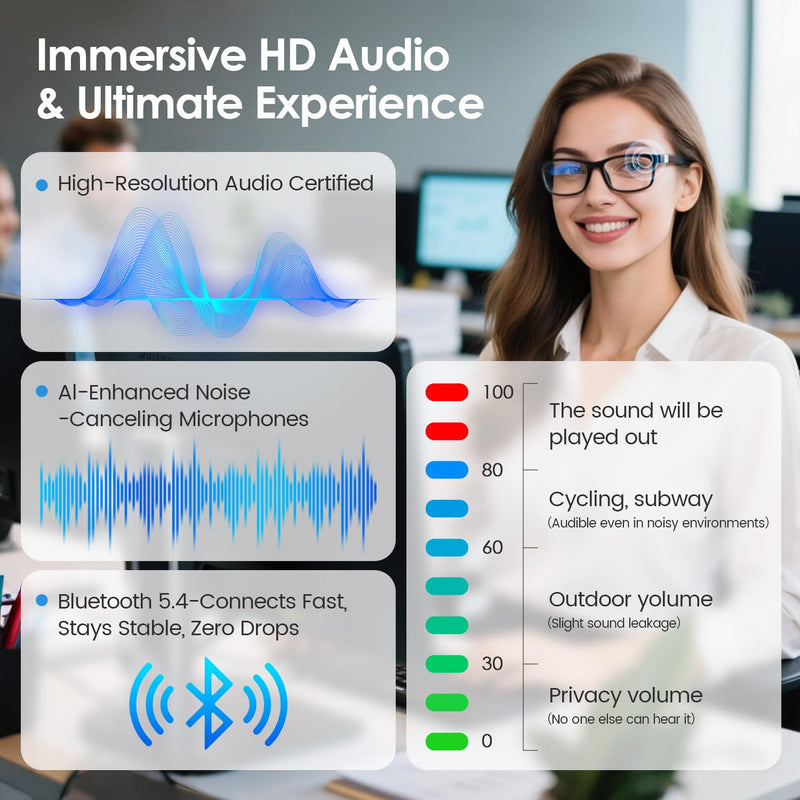 Gen3 Smart Translation Glasses – Bluetooth Glasses with Dual Temples (Bluetooth+Standard), Real-Time AI Interpreter, Touch Control, Voice Assistant – Lightweight for Travel, Work, Business Black Gen3 Glasses Set