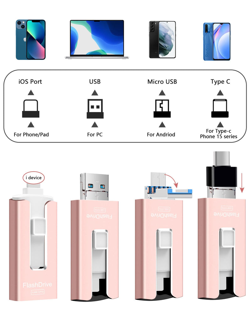 USB Flash Drive 512GB, Photo Stick Memory External Data Storage Thumb Drive Compatible for Phone, Pad, Android, PC and More Devices (Pink) Pink