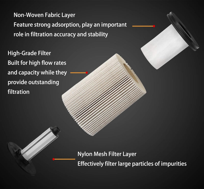 TP1015 Fuel Filter for 6.6L Duramax Diesel Compatible with 2017-2025 Chevy Silverado/GMC Sierra 2500HD 3500HD, 2014-2019 Chevy Cruze | Replaces# 23304096, 13539108, 23456595, with Seals (2 Pack) 2 Pack