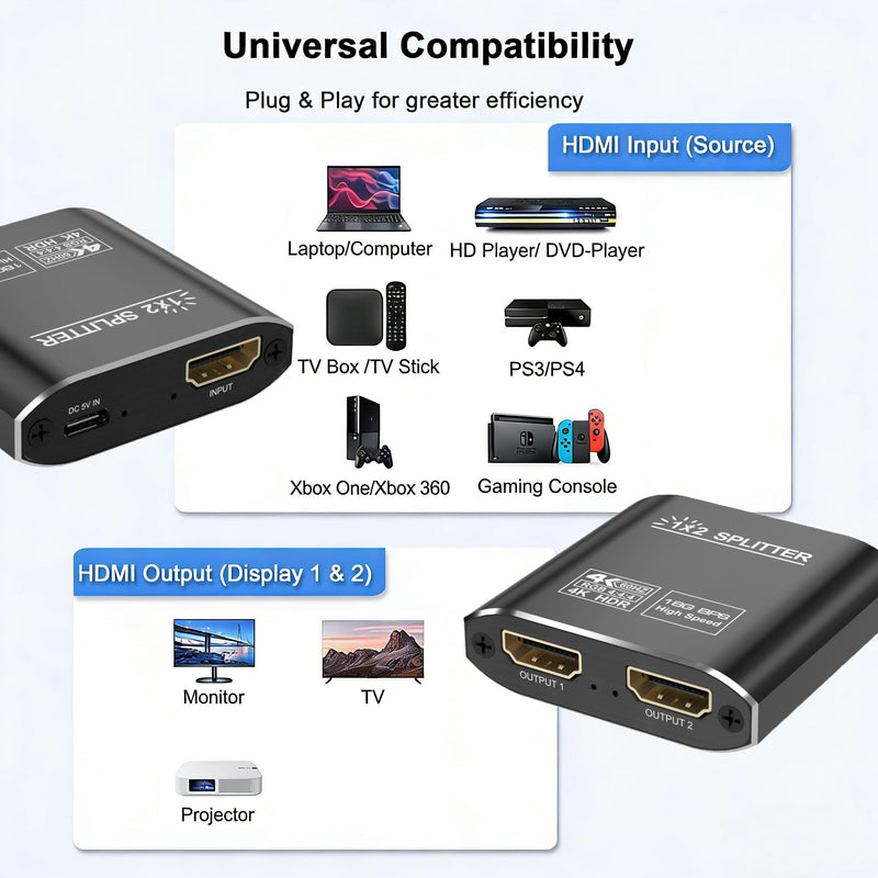 HDMI Splitter 1 in 2 Out-HDCP 2.2, 18Gbps 4K@60Hz HDR10,Splitter for Dual Monitors Support EDID Management, for Laptops/PS5/X Box/TV/Roku/PC/Monitor(1 Source to 2 Displays)