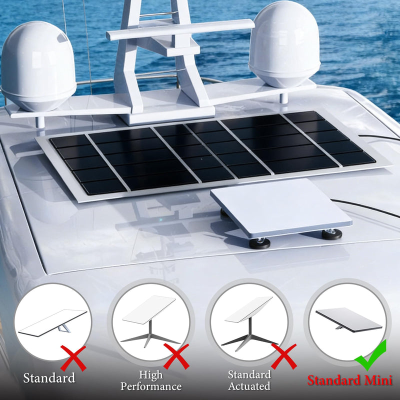 for Starlink Mini Mount,220 lbs Strong Magnetic Roof Car Mount | 2'' Low-Profile,Quick Release,Aluminum Alloy,Stable Signal,Weatherproof,for Flat Metal Surface,for RV Car Truck Boat