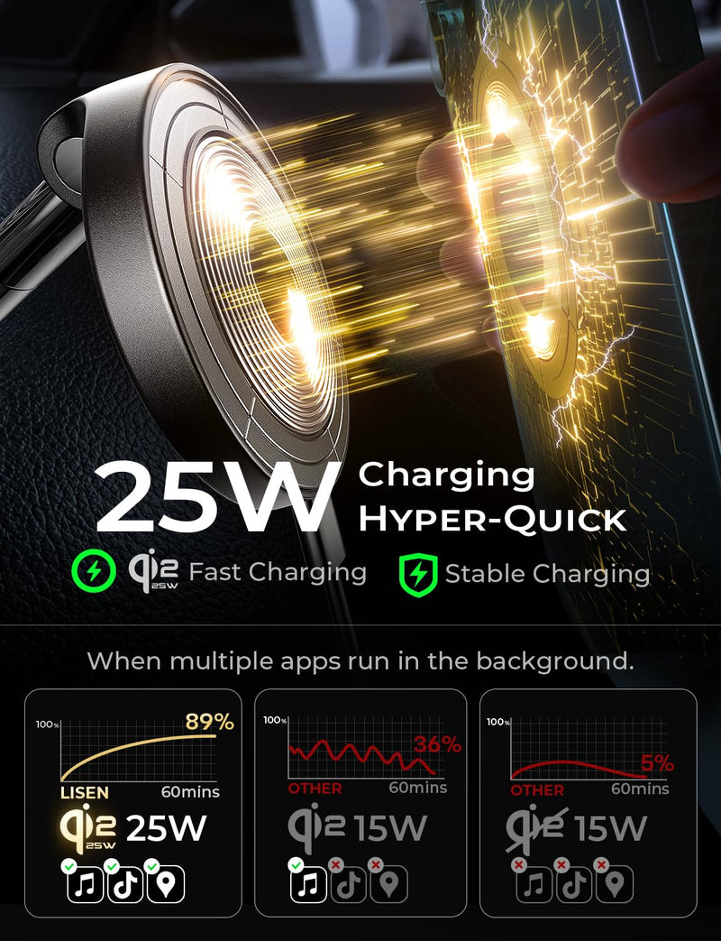 LISEN for Qi2.2 25W MagSafe Car Mount Charger,Magnetic Wireless Car Charger | [With 54W Adapter] Vacuum Suction Car Phone Mount, 360° Magnetic Wireless Phone Holders for Your Car, Only for iPhone 17-12 Black