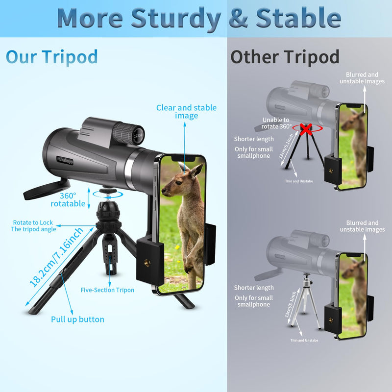 12X50 HD Monocular Telescope High Powered with Smartphone Adapter &Tripod - BAK4 Prism Monocular for Wildlife Bird Watching Hunting Travel Camping Stargazing Hiking(Black) Black