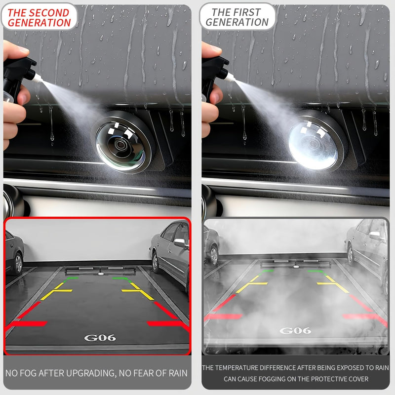 Car 360° Panoramic Camera Lens Protective Film, HD Transparent Protector, Anti Dust Fog Scratch Impact for Front Rear Vehicle Cameras