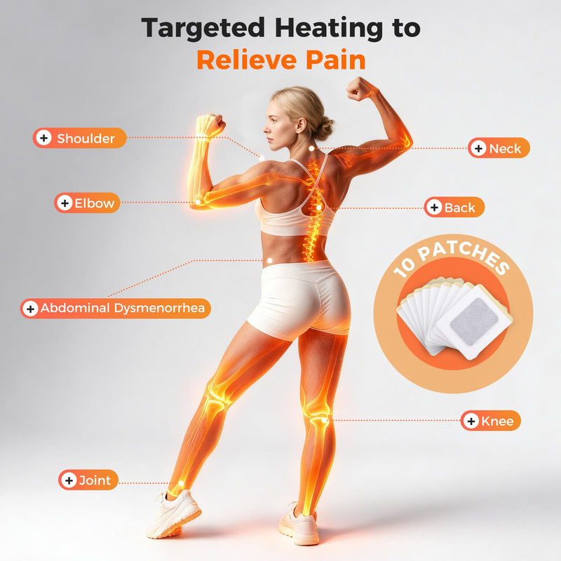 Far-Infrared Pain Relief Patches - 12 Hours Soothing Heat Patches for Back, Neck, Deep Penetrating Herbal Patch for Shoulder, Knee, Muscle, Portable Bone Pain Relief, 10 Count 10 Patches