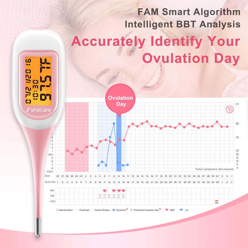 Smart Basal Thermometer for Ovulation Tracking, Digital Oral Body Temperature Thermometer for Fertility with Backlit, BBT Thermometer with Shecare App(iOS&Android) for Natural Family Planning