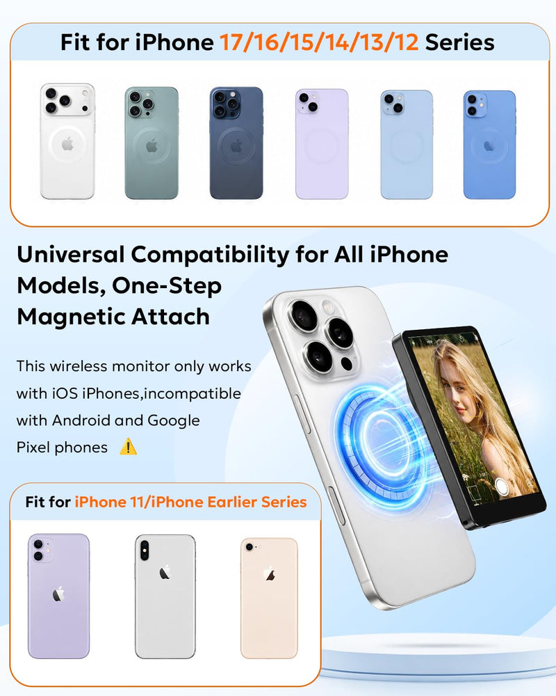 Wireless Selfie Monitor Screen for iPhone Magnetic Back Camera – Real-Time 4K Live Preview for Livestreaming Product Demos Online Teaching Solo Vlogging – Portable HD Ultra-Clear Sharp Pro+ Black