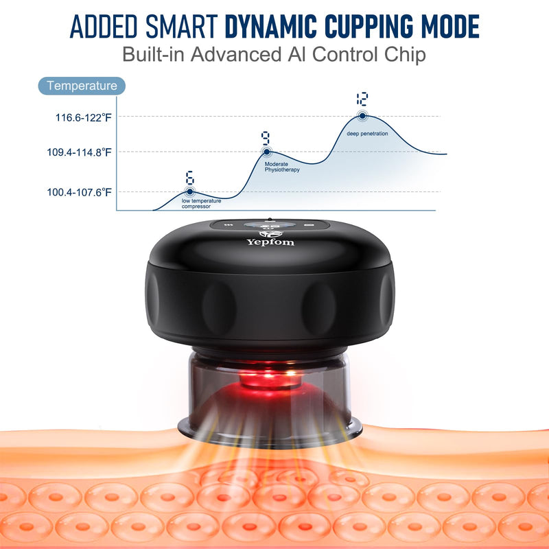 5-in-1 Smart Dynamic Cupping Set, 12 Levels Cupping Kit for Massage Therapy with Red Ligh-t Therapy&Heat Penetrates for Targeted Pain Relief, Knots, Aches, Muscle Soreness - 1Pcs(Black) 1 Pc