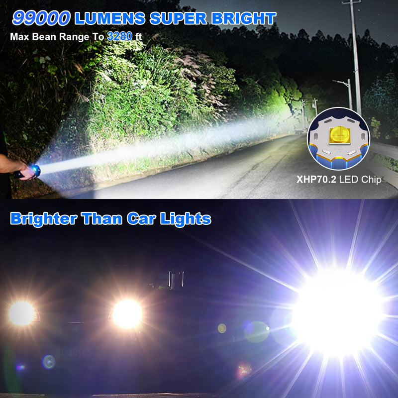 Cinlinso Rechargeable LED Flashlights High Lumens, 99,000 Lumens Super Bright Flash Light with 7 Modes, Powerful Handheld Waterproof Flashlights for Home Emergencies, IPX6 Waterproof 1