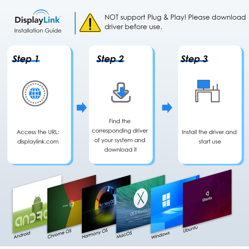 WAVLINK USB 3.0 or USB C to Dual HDMI Splitter Extended Display for Dual Monitor, Displaylink Adapter Dual HDMI 4K 60Hz for Apple Mac M1/M2/M3 or Windows 10/11, USB A/C to HDMI 4K Output