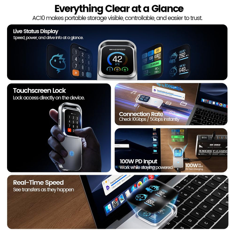 MOVE SPEED AC10 Smart Touchscreen SSD Enclosure, 10Gbps USB-C M.2 SSD Case with Real-Time Speed, Temperature, Charging Power Display, Touch Lock, 100W PD, Up to 8TB, Supports 2230/2242/2260/2280 SSD