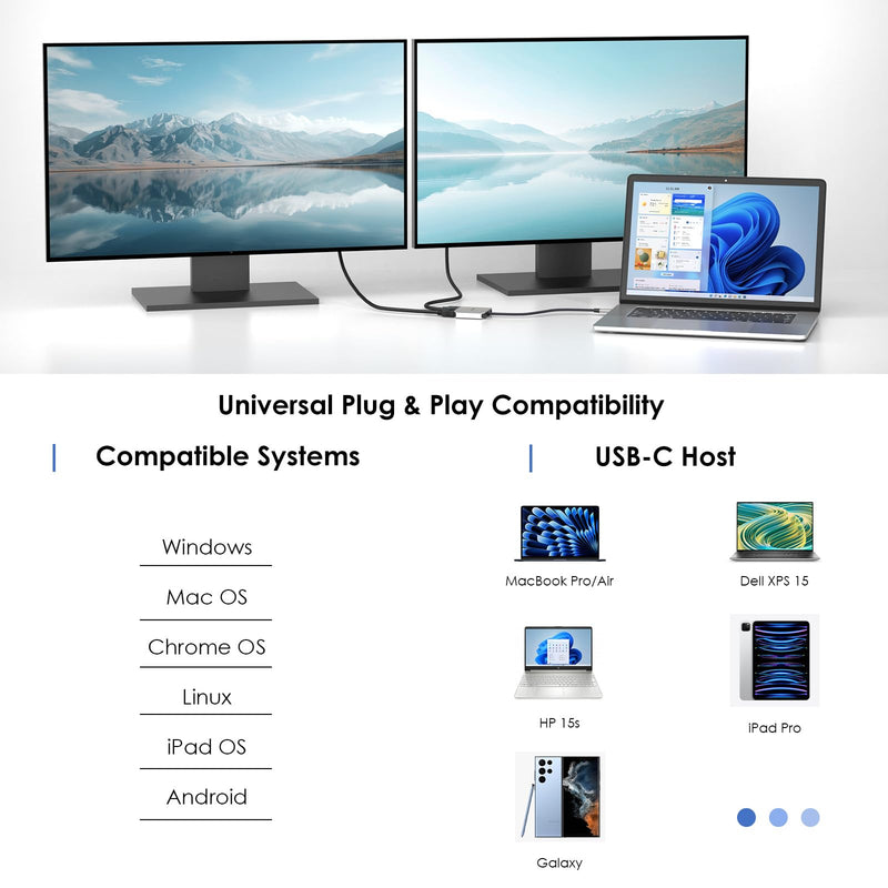 WAVLINK HDMI Splitter for Dual Monitors, Dual Display for Windows ONLY | 4K@60Hz Dual Display, 95W PD IN,Compatible with Dell XPS, HP Spectre, Lenovo Yoga, Windows Systerm ONLY