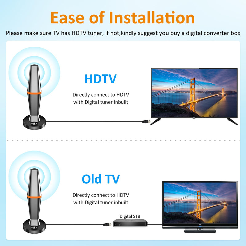 Digital TV Antenna for Smart Tv Indoor Antenna for Tvs Without Cable with Strong Magnetic Base, 360° Reception HD Antennas for TV Indoor 4K Supports Smart & Older TVs -10FT Long Cables