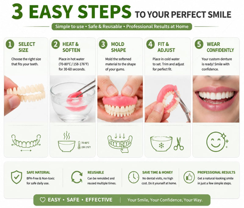 dentures kit DIY,making partial dentures and full Denture Kit ， Simple and convenient-RP01 (all-natural) all-natural