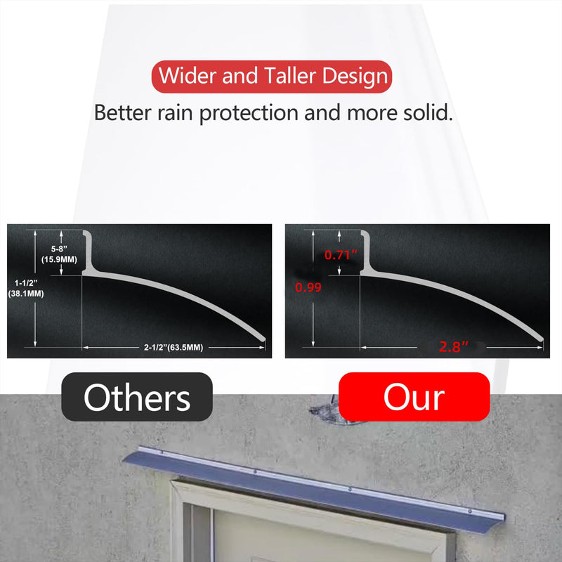 Door Rain Drip Guard and Window Guards, 2.8 Inches Deflector, Drip Edge Diverter - 40 Inches Long, Aluminum Black 1pc