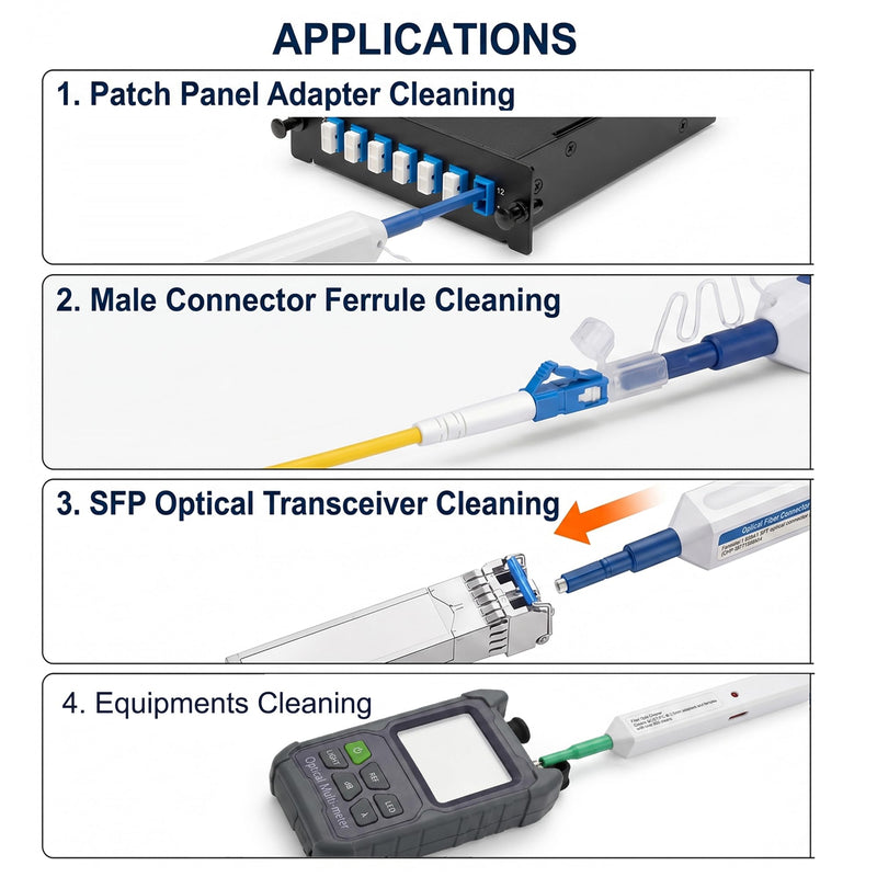 2-Pack Fiber Optic One-Click Cleaner Set 1.25mm LC/MU & 2.5mm SC/FC/ST for Data Center & FTTH | 800+ Cleans per Pen, Audible Click & Visual Counter, PC/APC End-Face Cleaning Kit with Safety Lanyard