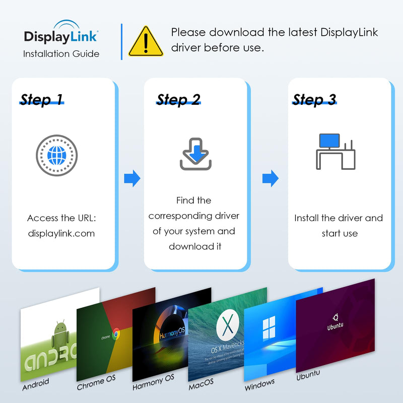 WAVLINK USB C and USB 3.0 to Dual 4K DisplayPort & HDMI Adapter, Displaylink HDMI Splitter Extended Display for Dual Monitor 4K@60Hz, HDMI/DP Splitter Compatible with Mac M1/M2/M3, HP, Dell, Lenovo Silver