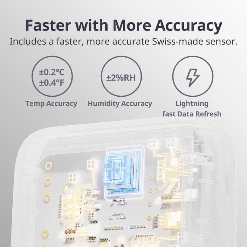 SwitchBot Thermometer Hygrometer, Bluetooth Indoor Humidity Meter for Home, Temperature Sensor with App Control, Large LCD Display, Notification Alerts, 2-Year Data Storage Export SwitchBot Meter Plus 1 pack, white