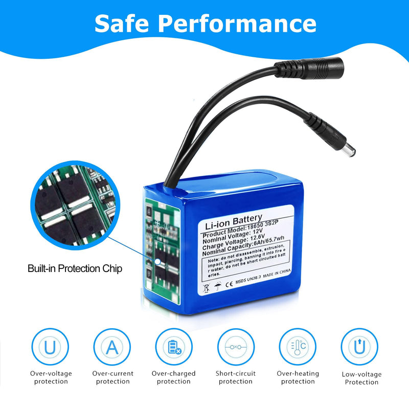 6000mAh 12V Lithium-Ion Battery Pack with Charger - Reliable Power Supply for RC Models Security Cameras Drones LED Projects Electronics & DIY Applications,DC5521 Output 12v 6Ah Battery
