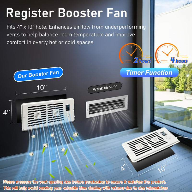 Smart Register Booster Fan for 4" x 10" Vents, Vent Fan Booster (White) | 2 Scent Diffuser Slots, 10-Speed, Remote Control, 3-Mode, LCD Screen, Thermostat Control, Improves Uneven Heating and Cooling White 4'' x 10''