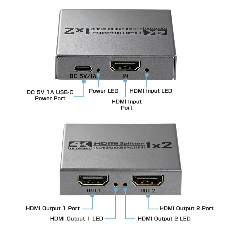 2026 Upgraded 4K@60Hz HDMI 2.0 Splitter 1 in 2 Out, 4K HDMI Splitter Duplicate Only, Support 18Gbps HDCP2.2 HDR 3D Dolby Vision, Compatible with TV Box, PS5, DVD Player Gery