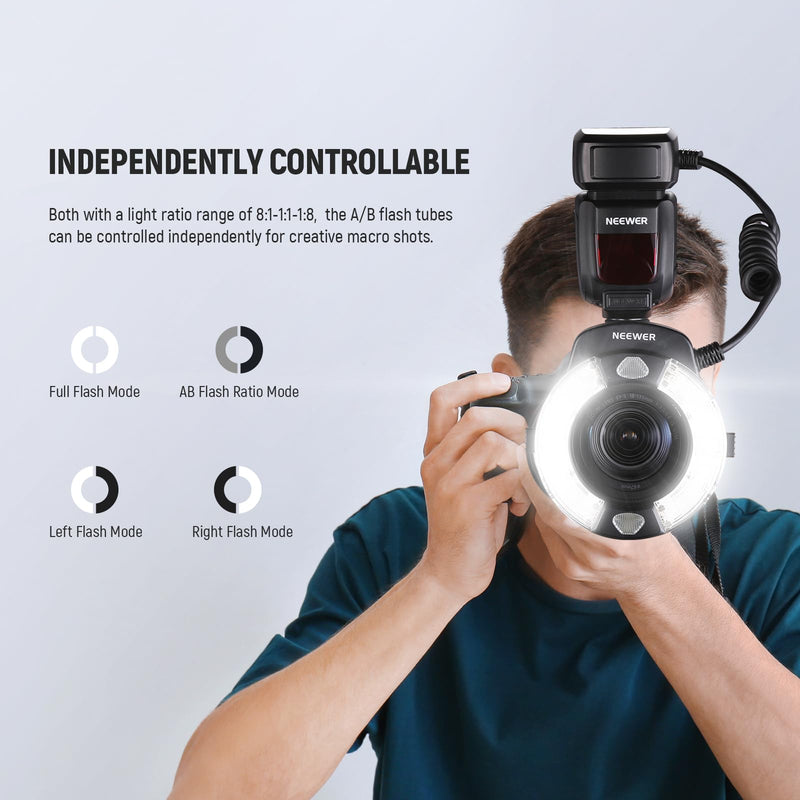 NEEWER RF1-S Marco Ring Flash Light Compatible with Sony Camera, 76Ws GN15 5600K TTL Lighting, 1-1/128 Output Front/Rear Curtain Sync Color Gels Lens Adapter Rings for Macro Photography Studio Photo for Sony