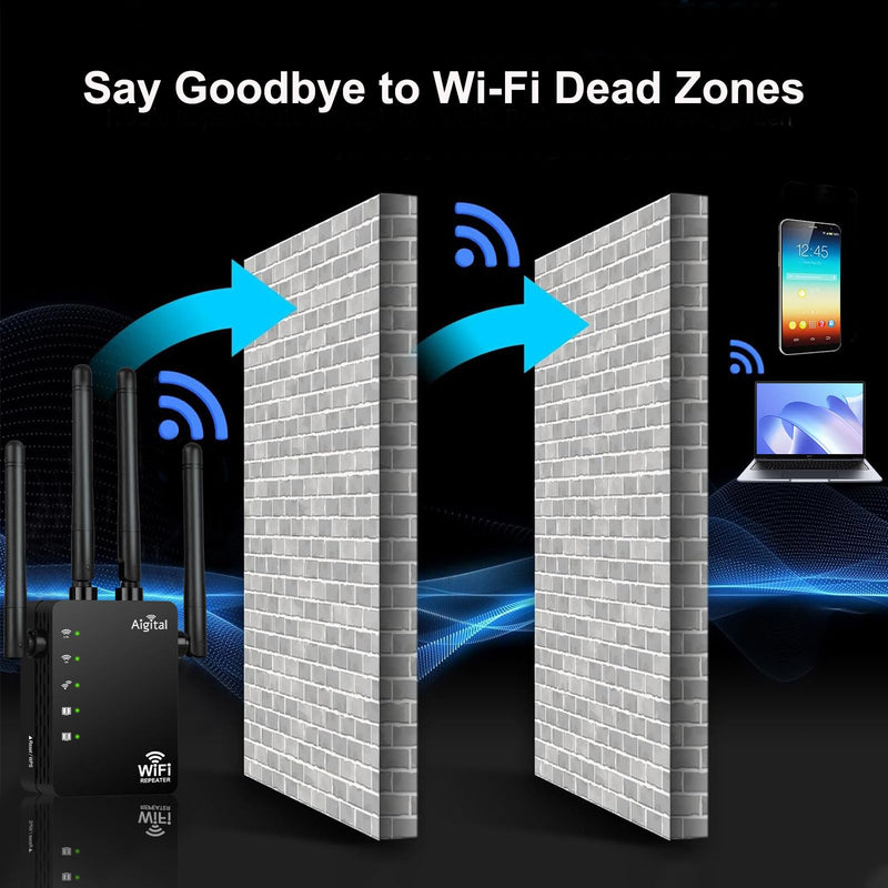 1.2Gbps WiFi Extender Signal Booster, Long Range AC1200 WiFi Booster Dual Band 5GHz /2.4GHz WiFi Repeater Support Onemesh, WPS Setup, 2 Ethernet Ports,Covers Up to 2800 Sq.ft and 45+ Devices