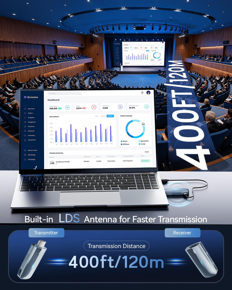 Wireless HDMI Transmitter and Receiver 400FT/120M, LDS Antenna Low-Latency Dual-Band 5.8+2.4G, 4K Decode 10Bit 1.08 Billion Hues Display Video and Audio to Monitor from Projector/TV (Blue) Blue