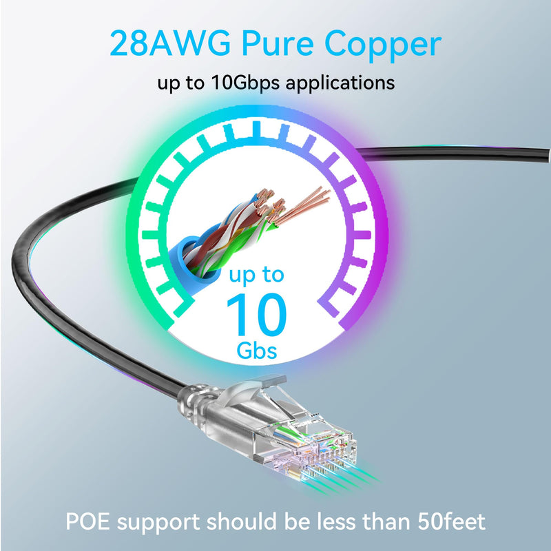 Cat6a Ethernet Cable Slim 200ft Outdoor&Indoor, 28AWG Pure Copper Cat6 Internet Cable for Waterproof & Direct Burial, Flexible Cat6 Ethernet Cable 10G 550MHZ, Cat 6 Network cable for Indoor Black