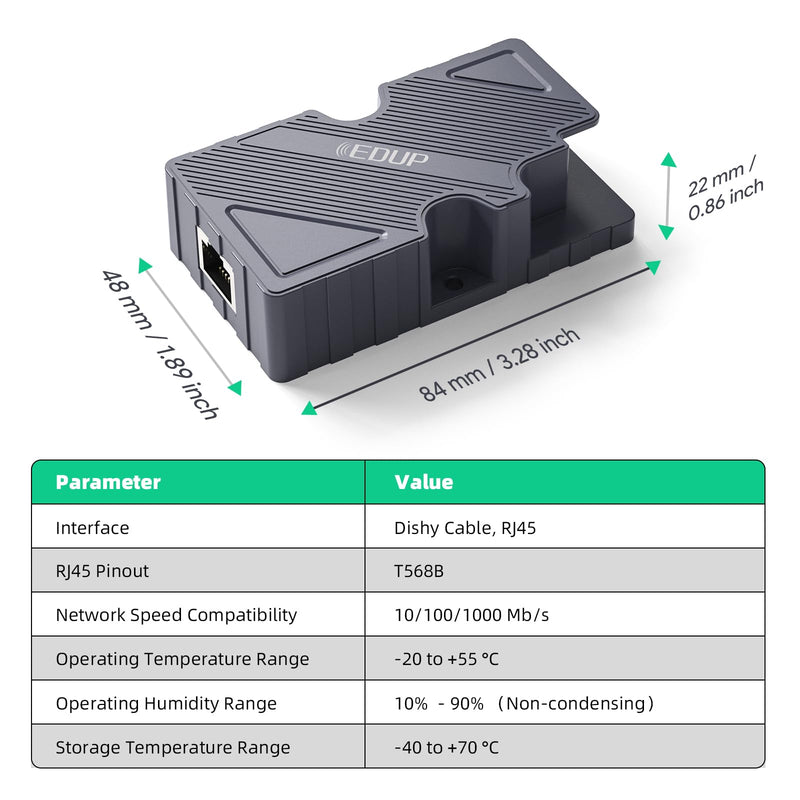 EDUP Starlink Dishy V2 to RJ45 Adapter for Starlink GigE PoE Injector, Work for Starlink Dish V2 / Starlink Standard Actuated Internet Kit Satellite Network to Router/Desktop/Laptop