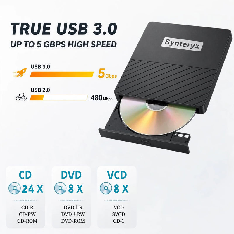 External CD Burner, USB CD/DVD Drive for Laptop, DVD Burner | Portable External CD/DVD Drive with USB-A & USB-C, CD/DVD Player, Reader & Writer, Compatible with Windows, Mac, Linux & PC Twill-CD/DVD