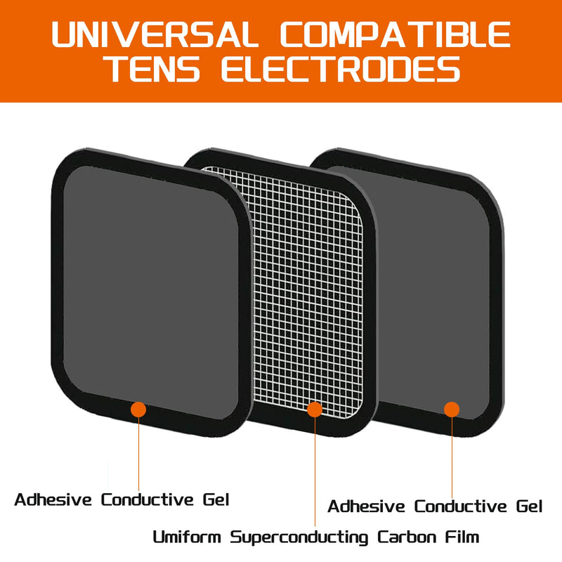 Replacement Gel Pads for All Abdominal Belts, 6 Sets (18 Gel Pads)
